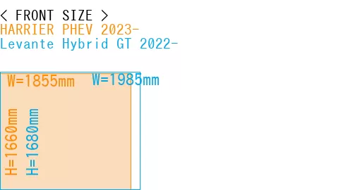 #HARRIER PHEV 2023- + Levante Hybrid GT 2022-